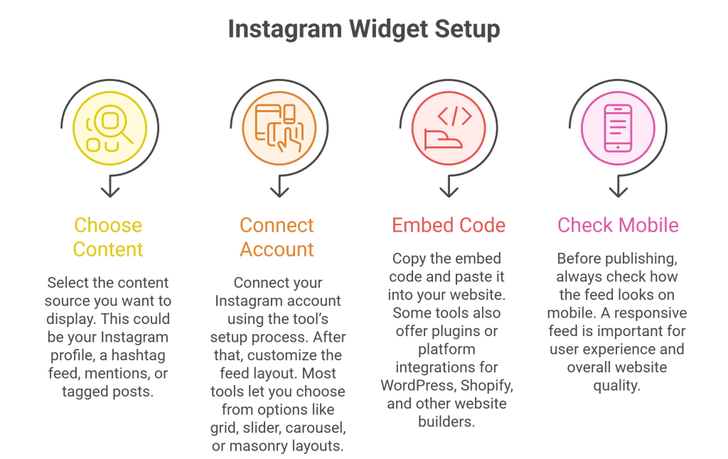 Add an Instagram Widget to Your Website