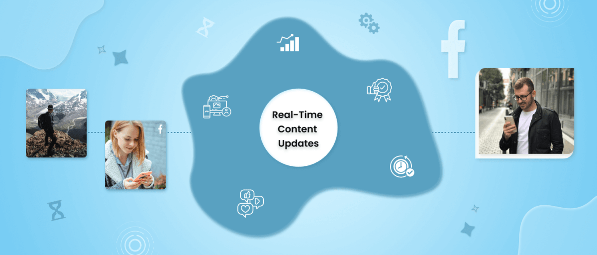 The Unseen Power of Real-Time Content Updates In Facebook&nbsp;Aggregation